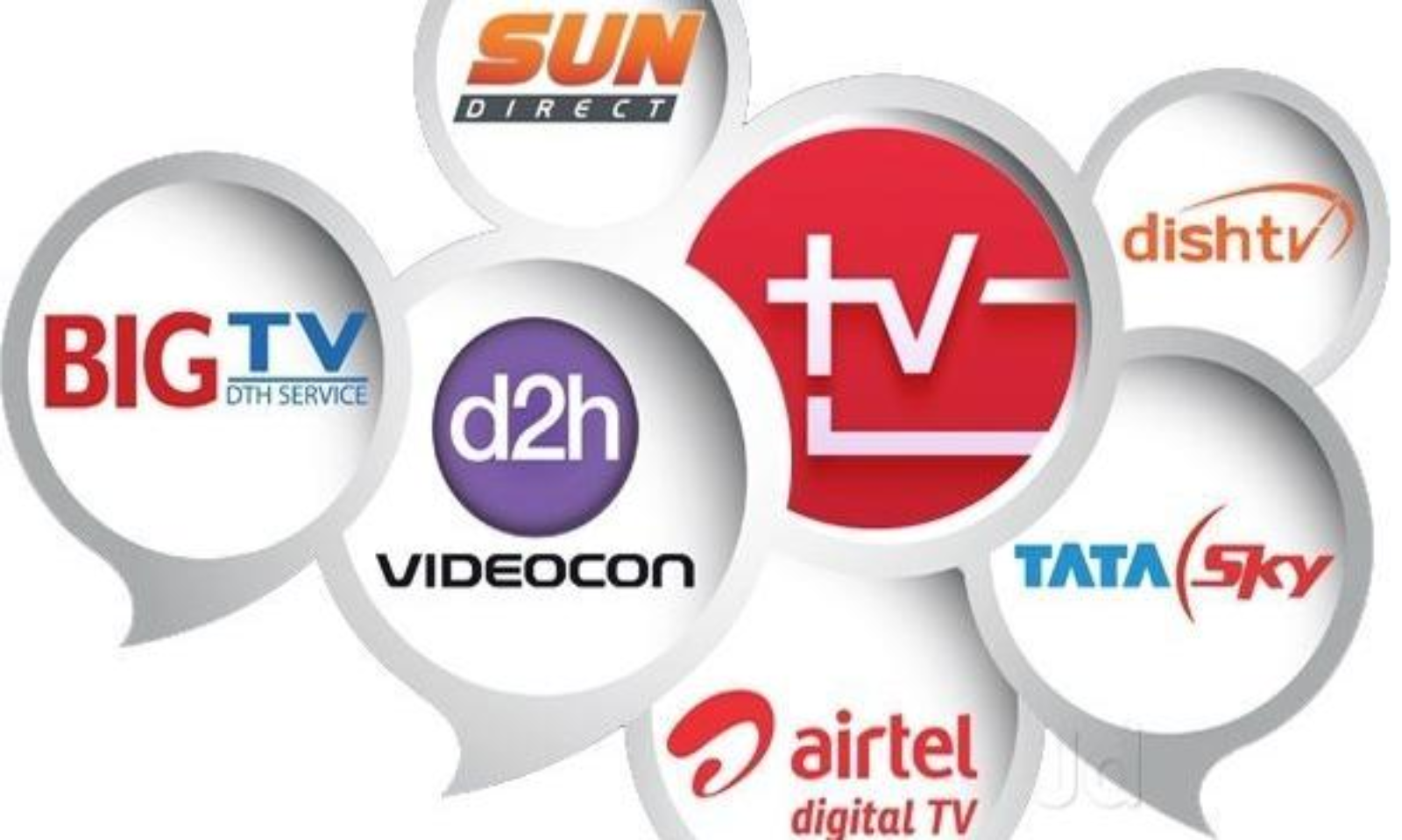 SUN Television Network