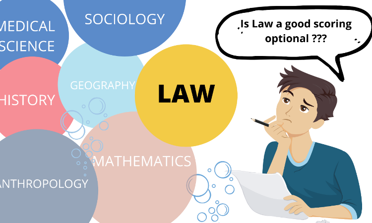 Is Upsc Law Optional A Good Scoring Subject 7411