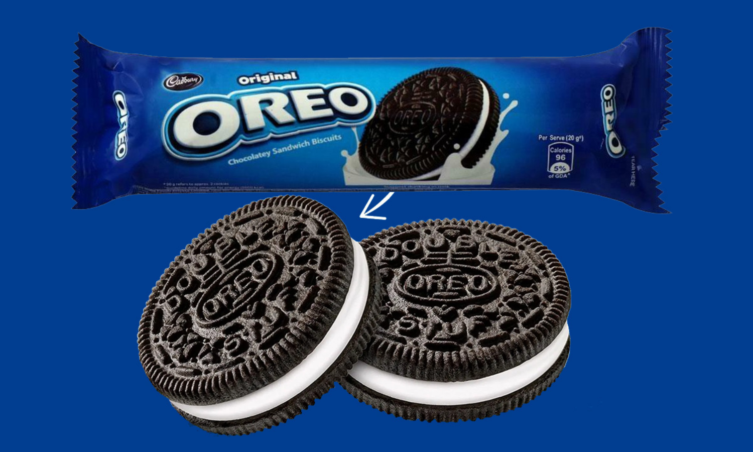 Delhi High Court Grants Interim Protection To OREO, Restrains Parle From  Using 'FAB!O